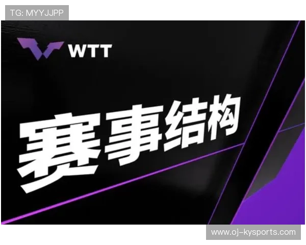 世界乒坛俱乐部商业合作框架协议范本发布，世界乒乓球职业大联盟理事会